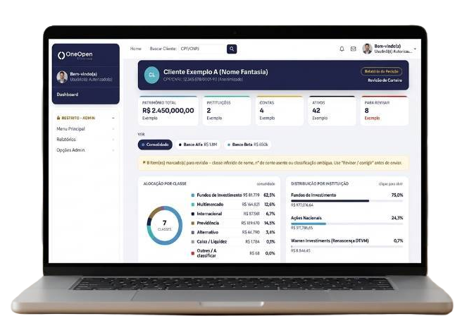 Plataforma OneOpen no computador